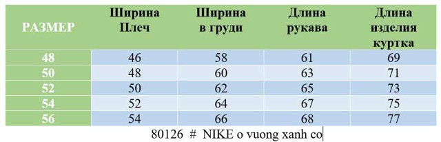 Купить Куртка мужская зеленая оптом Садовод Интернет-каталог Садовод интернет-каталог