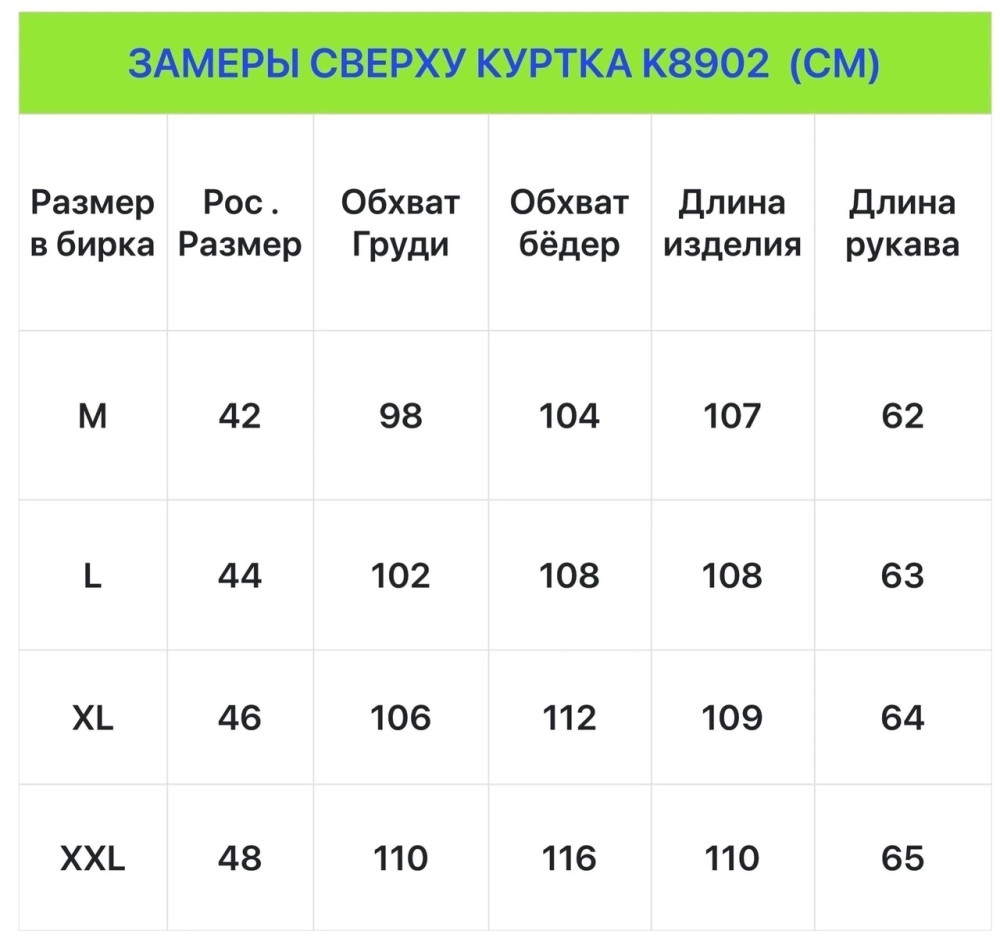 Купить Куртка женская серая оптом Садовод Интернет-каталог Садовод интернет-каталог