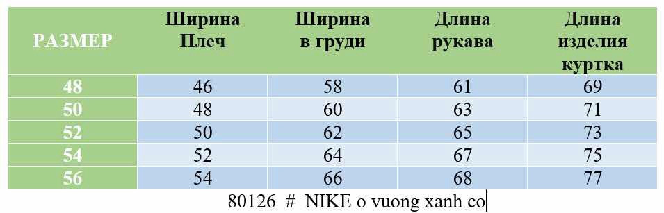 Купить Куртка мужская зеленая оптом Садовод Интернет-каталог Садовод интернет-каталог