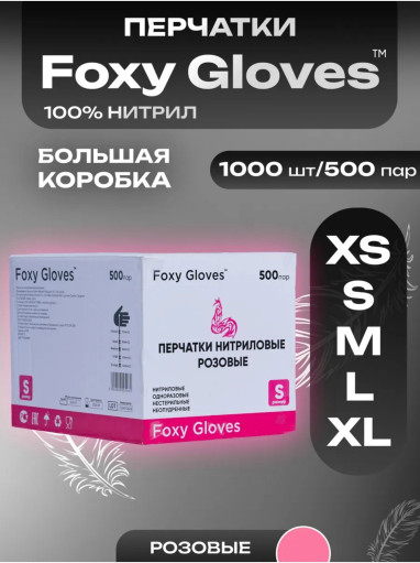 Перчатки нитриловые САДОВОД официальный интернет-каталог