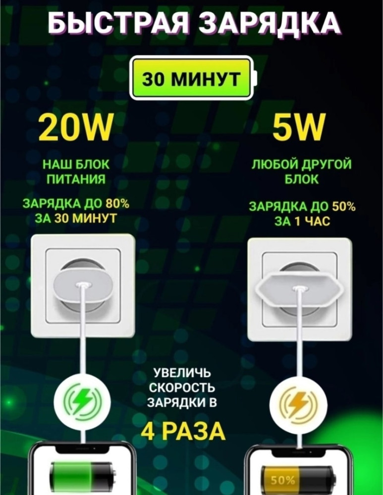 Купить Адаптер питания оптом Садовод Интернет-каталог Садовод интернет-каталог