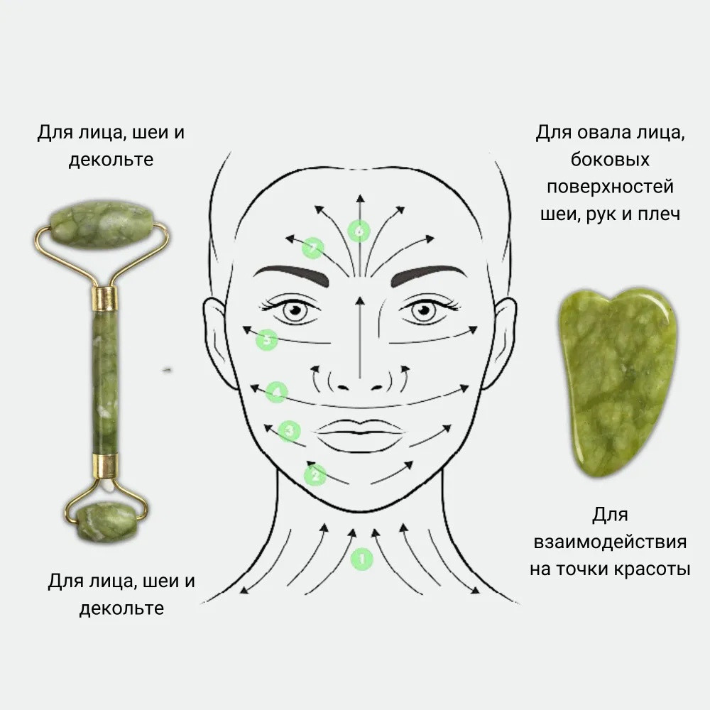 Купить Роликовый массажер для лица оптом Садовод Интернет-каталог Садовод интернет-каталог