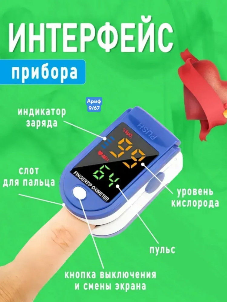 Купить Пульсоксиметр оптом Садовод Интернет-каталог Садовод интернет-каталог