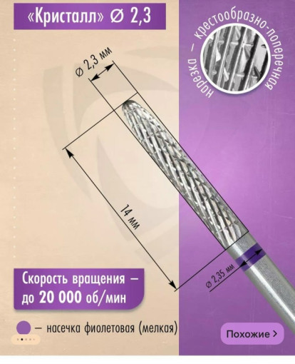 Фрезы лазерные САДОВОД официальный интернет-каталог