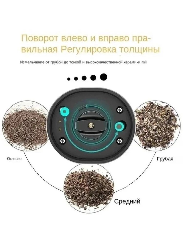 Купить Мельница для специй и перца оптом Садовод Интернет-каталог Садовод интернет-каталог