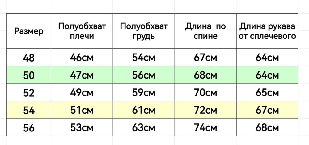 Купить Куртка мужская бежевая оптом Садовод Интернет-каталог Садовод интернет-каталог