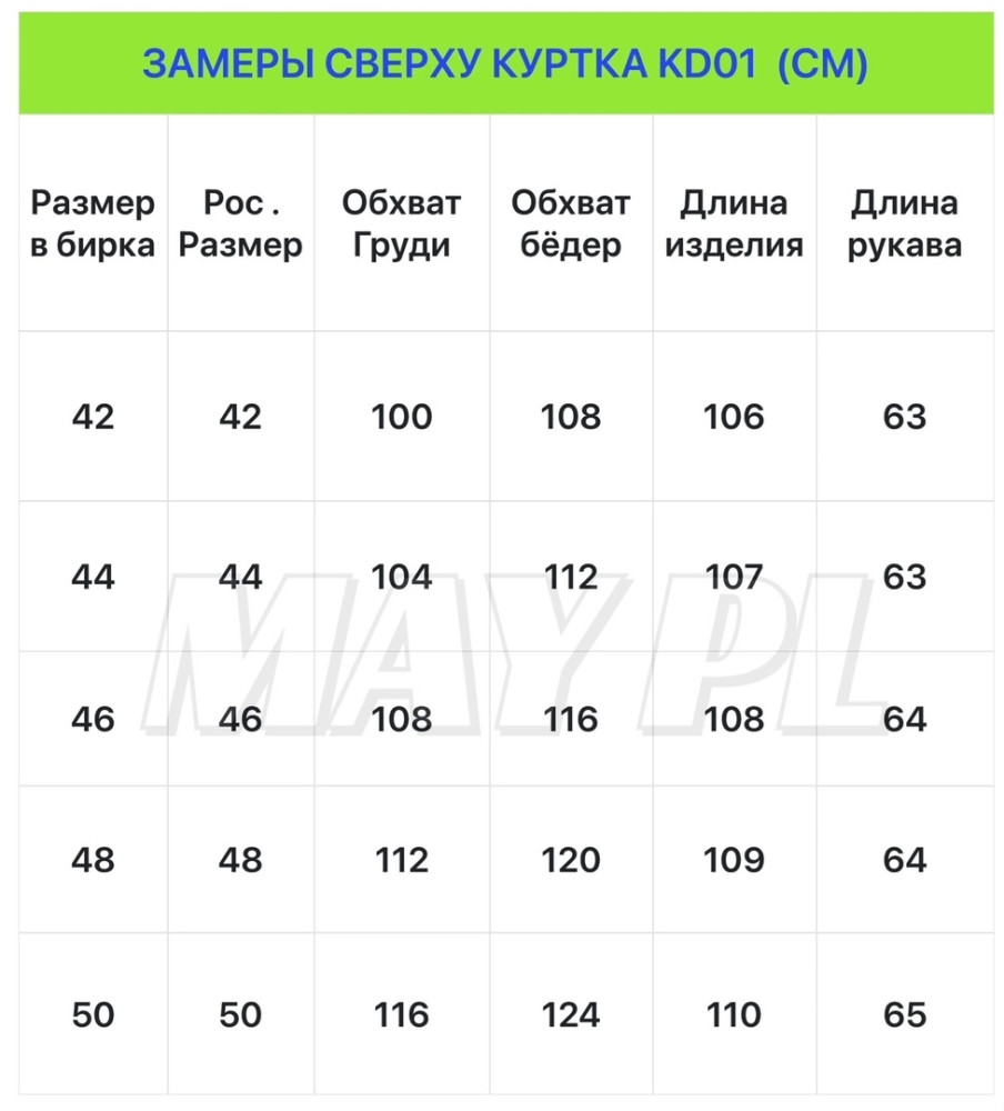 Купить Куртка женская бежевая оптом Садовод Интернет-каталог Садовод интернет-каталог