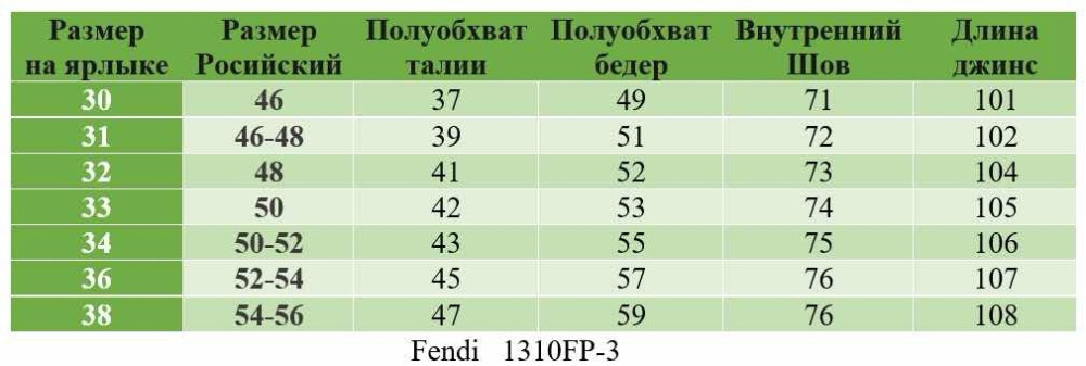 Купить Джинсы оптом Садовод Интернет-каталог Садовод интернет-каталог