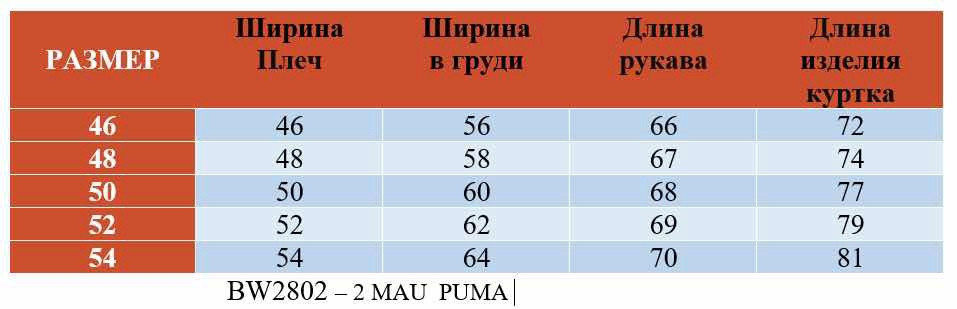 Купить Куртка мужская темно-синяя оптом Садовод Интернет-каталог Садовод интернет-каталог