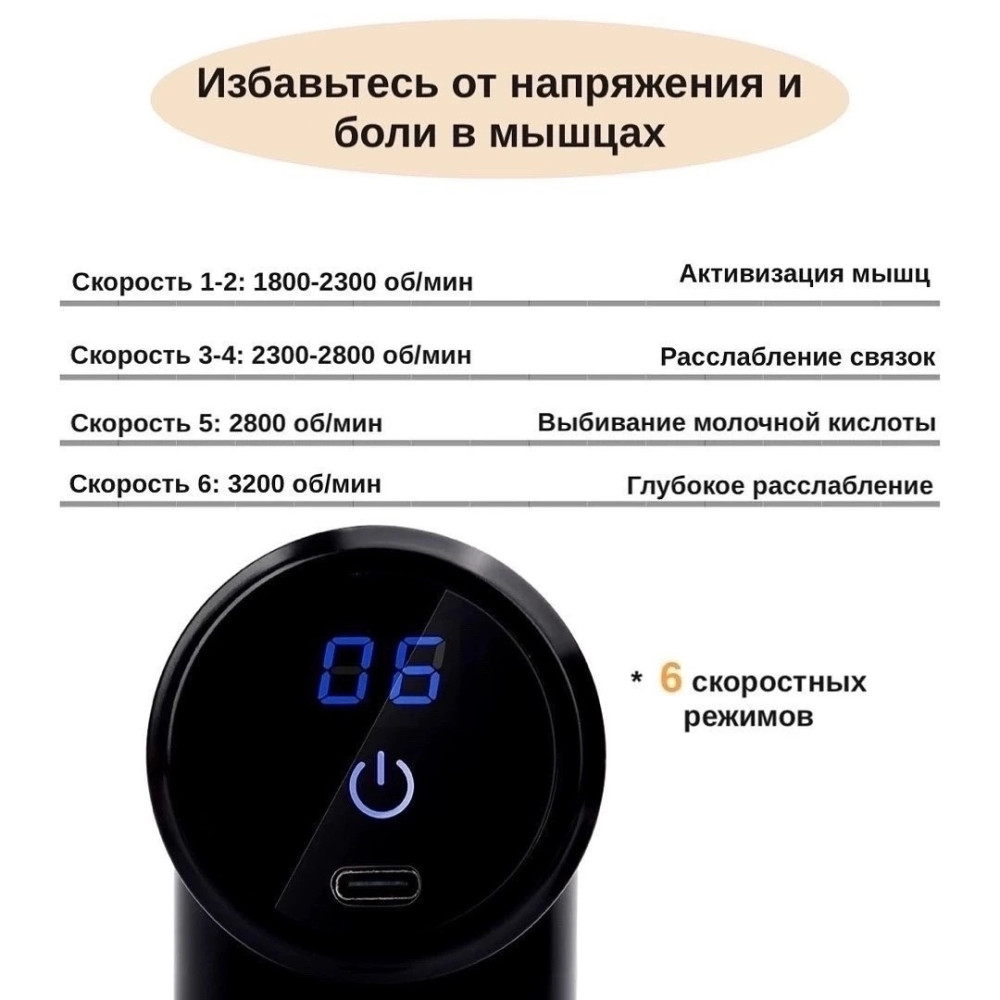 Купить Массажер оптом Садовод Интернет-каталог Садовод интернет-каталог