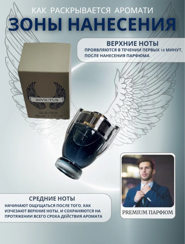 Купить Духи оптом Садовод Интернет-каталог Садовод интернет-каталог