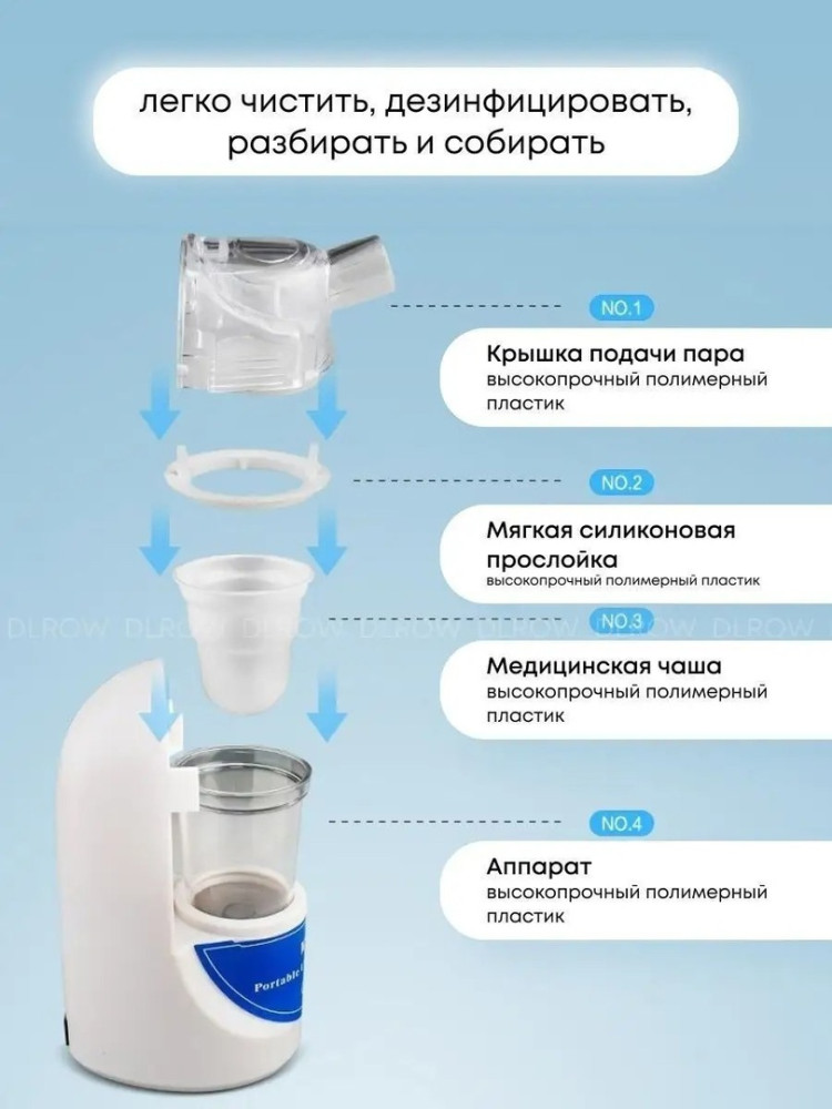 Купить бесшумный ингалятор оптом Садовод Интернет-каталог Садовод интернет-каталог