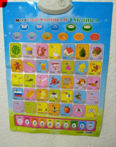 Обучающая игрушка САДОВОД официальный интернет-каталог