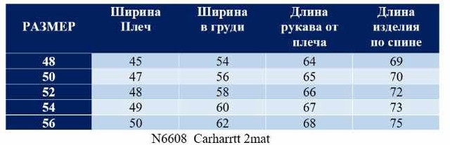 Купить Куртка мужская черная оптом Садовод Интернет-каталог Садовод интернет-каталог