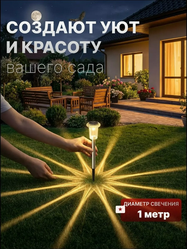Купить светильник уличный оптом Садовод Интернет-каталог Садовод интернет-каталог