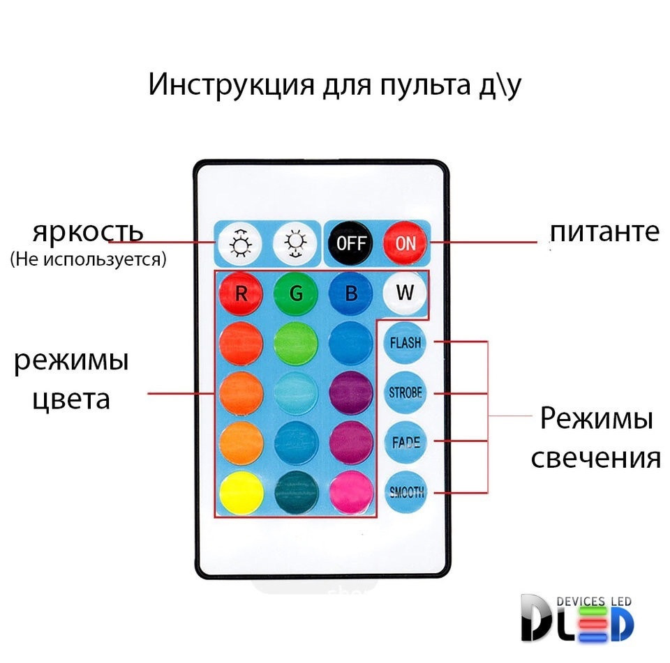 Купить Светодиодная лента оптом Садовод Интернет-каталог Садовод интернет-каталог