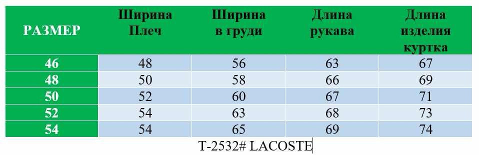 Купить Куртка мужская черная оптом Садовод Интернет-каталог Садовод интернет-каталог