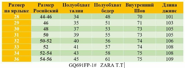 Купить Джинсы оптом Садовод Интернет-каталог Садовод интернет-каталог
