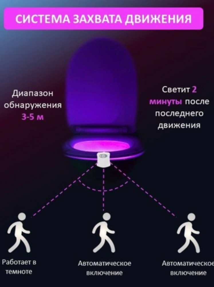 Купить подсветка оптом Садовод Интернет-каталог Садовод интернет-каталог