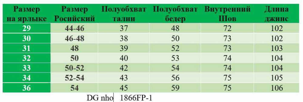 Купить Джинсы оптом Садовод Интернет-каталог Садовод интернет-каталог