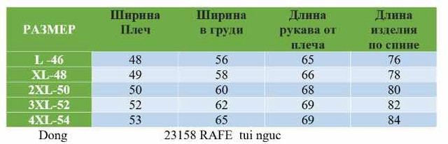 Купить Куртка мужская черная оптом Садовод Интернет-каталог Садовод интернет-каталог