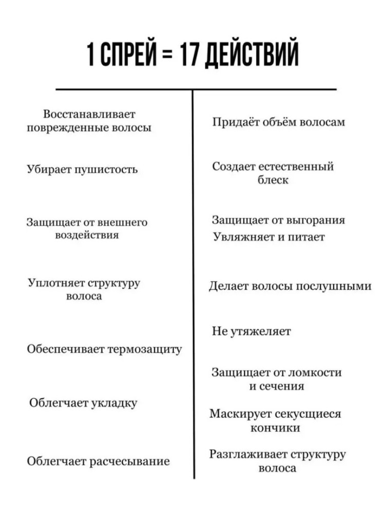 Купить Спрей для волос оптом Садовод Интернет-каталог Садовод интернет-каталог