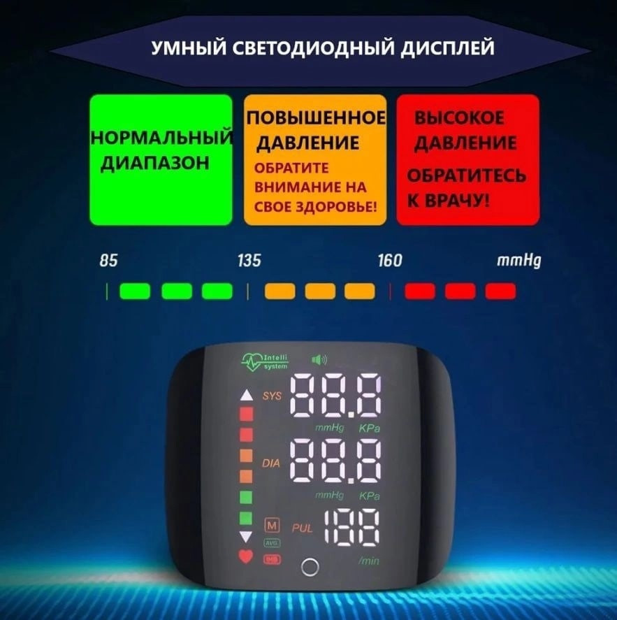 Купить Тонометр оптом Садовод Интернет-каталог Садовод интернет-каталог