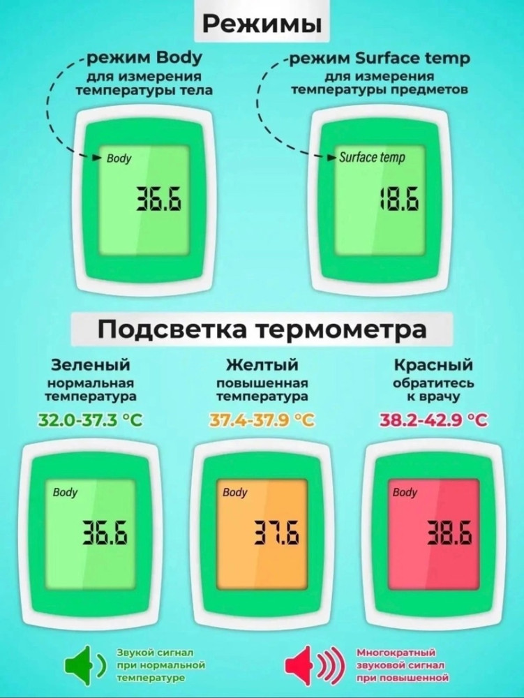 Купить термометр оптом Садовод Интернет-каталог Садовод интернет-каталог