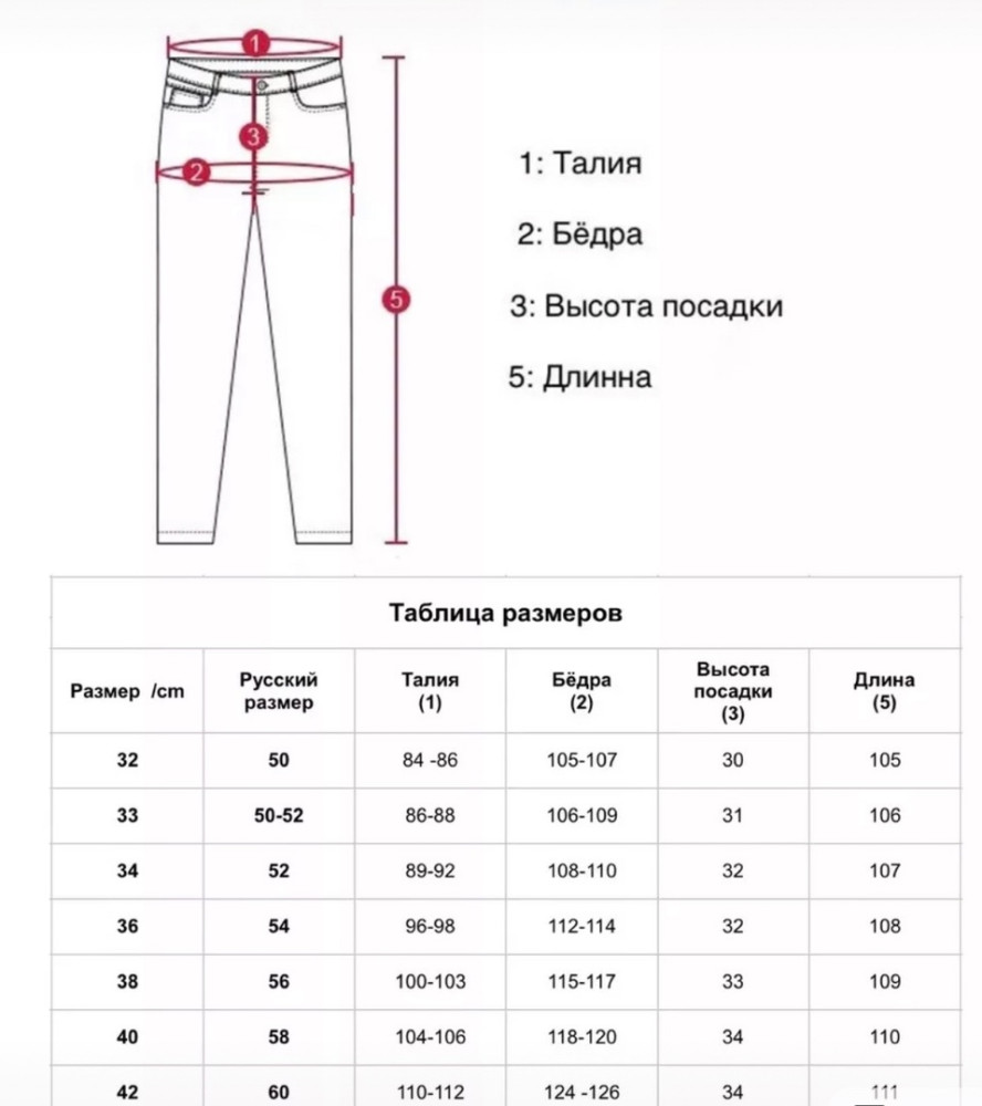 Купить джинсы оптом Садовод Интернет-каталог Садовод интернет-каталог