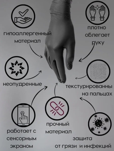 перчатки САДОВОД официальный интернет-каталог