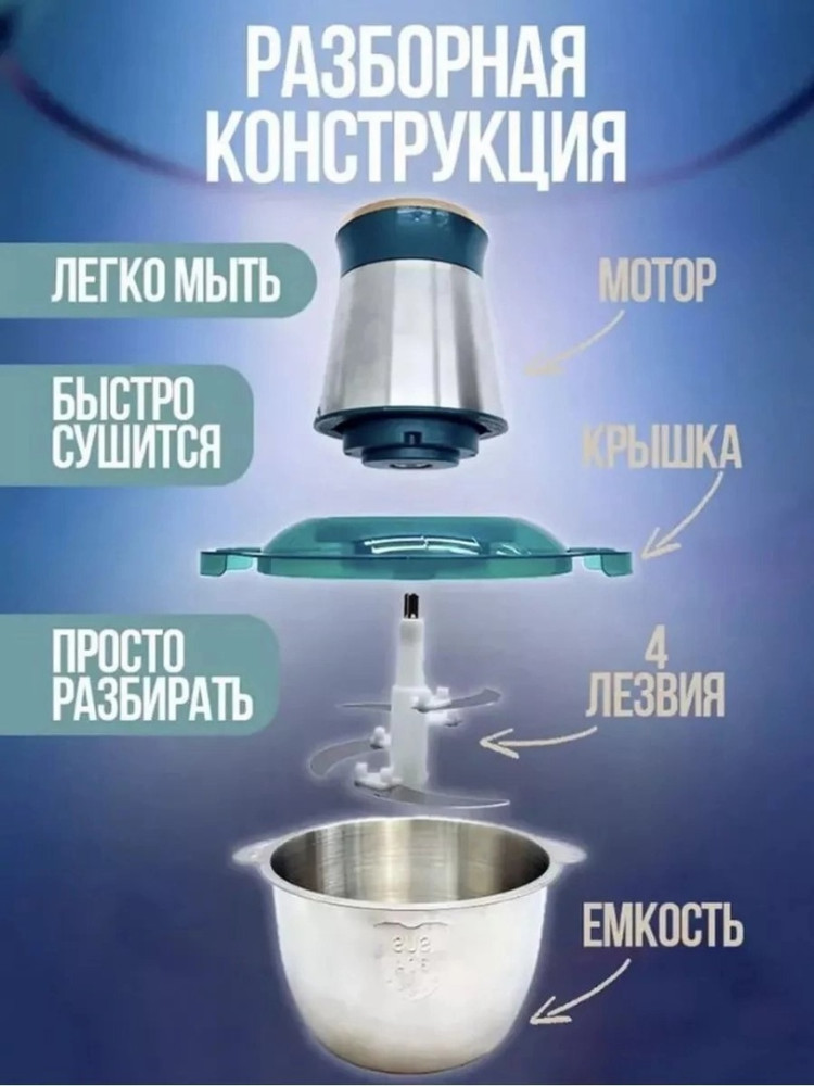 Купить Измельчитель оптом Садовод Интернет-каталог Садовод интернет-каталог