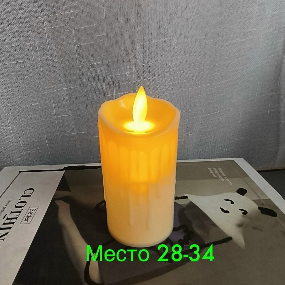 Купить свечи оптом Садовод Интернет-каталог Садовод интернет-каталог