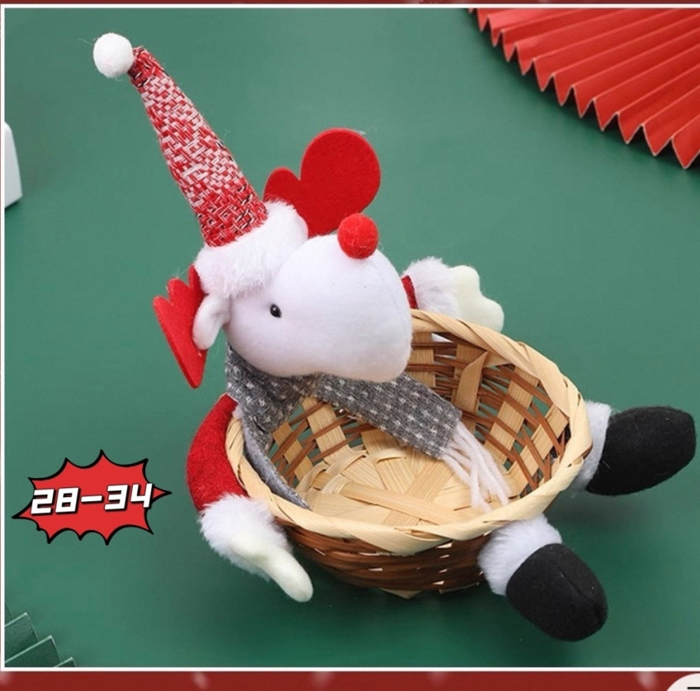 Купить Корзина для конфет оптом Садовод Интернет-каталог Садовод интернет-каталог