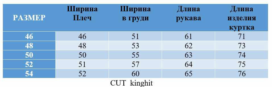 Купить Куртка мужская черная оптом Садовод Интернет-каталог Садовод интернет-каталог