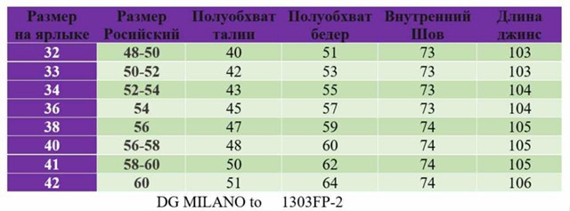 Купить Джинсы оптом Садовод Интернет-каталог Садовод интернет-каталог