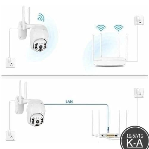 Купить камера оптом Садовод Интернет-каталог Садовод интернет-каталог