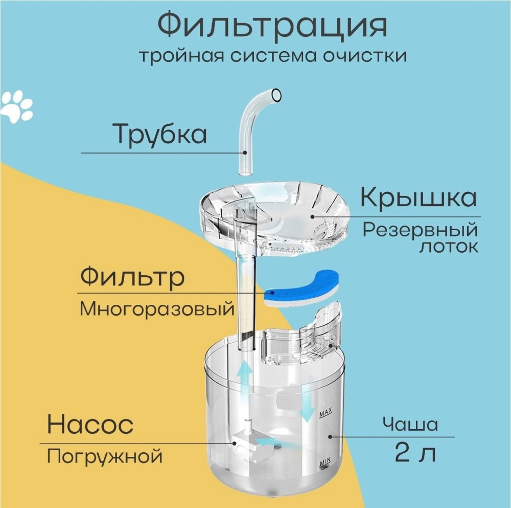 Купить Автоматическая поилка для животных оптом Садовод Интернет-каталог Садовод интернет-каталог