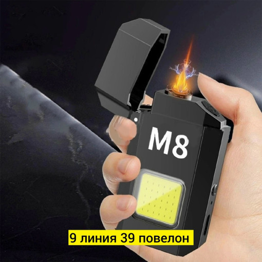 Зажигалка кухонная САДОВОД официальный интернет-каталог