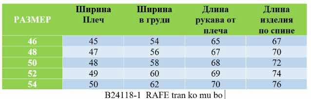 Купить Куртка мужская черная оптом Садовод Интернет-каталог Садовод интернет-каталог