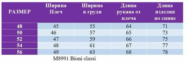 Купить Куртка мужская черная оптом Садовод Интернет-каталог Садовод интернет-каталог