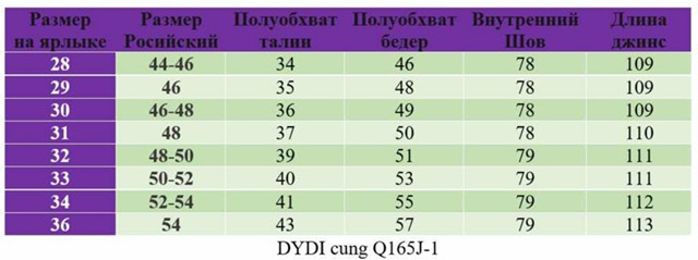 Купить Джинсы оптом Садовод Интернет-каталог Садовод интернет-каталог