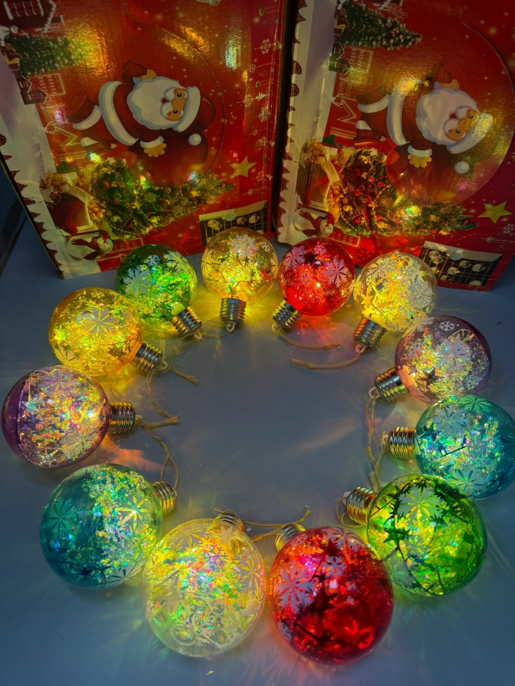 Купить елочные игрушки оптом Садовод Интернет-каталог Садовод интернет-каталог