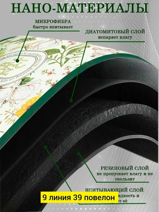 Купить Коврик для сушки посуды оптом Садовод Интернет-каталог Садовод интернет-каталог