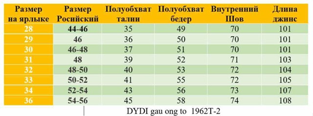 Купить Джинсы оптом Садовод Интернет-каталог Садовод интернет-каталог