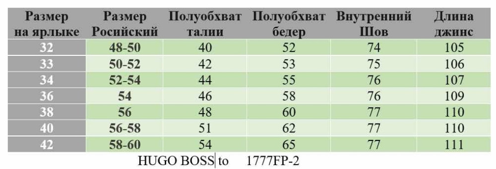 Купить Джинсы оптом Садовод Интернет-каталог Садовод интернет-каталог